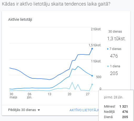 google analytics 1.png3 1.png1 1