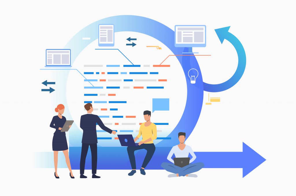 web izstrades process1
