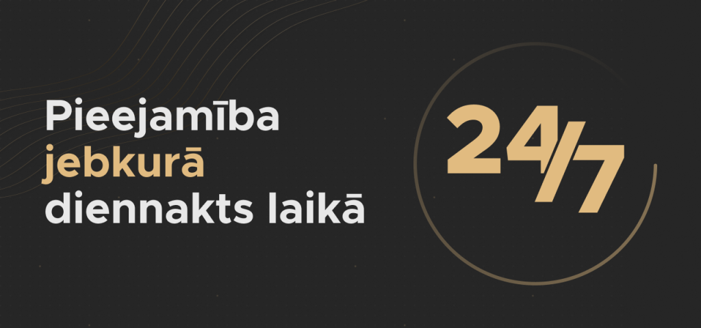 interneta veikala pieejamība