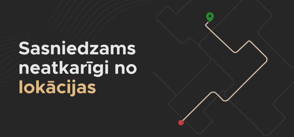 interneta veikala sasniedzamība